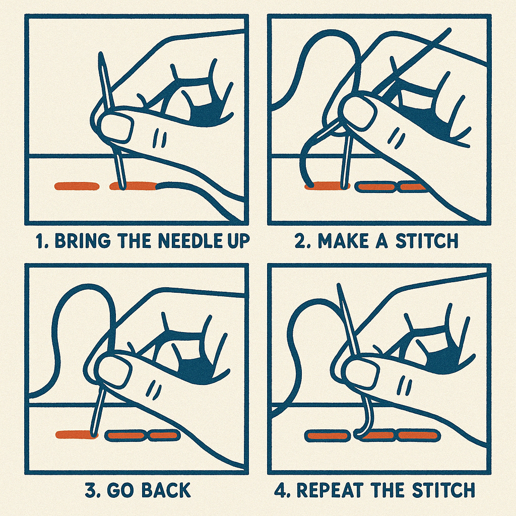 回针教程(二战海报风)